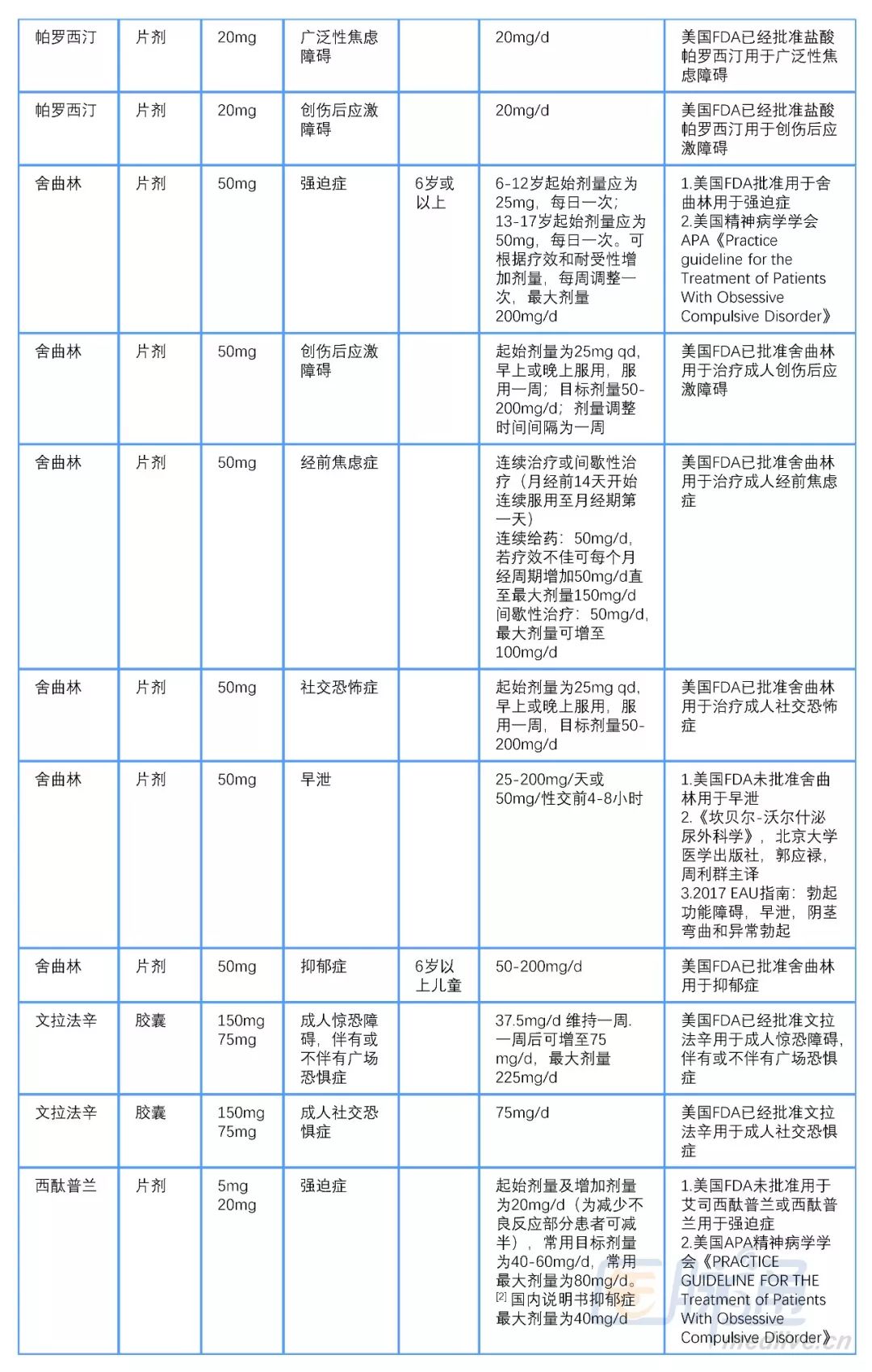 最新版高警示藥品目錄及其應(yīng)用價值的深度解析