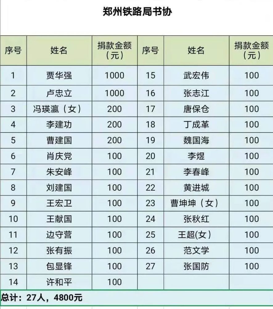 河南省書協(xié)最新名單全景解析