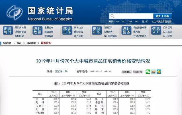 合肥房價最新降價消息，市場趨勢及影響因素深度解析