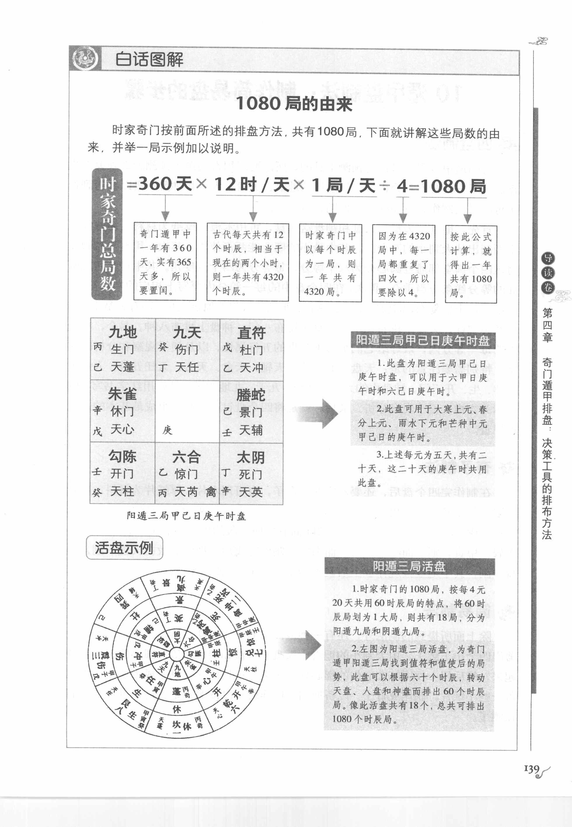 在線奇門排盤，古老智慧的現(xiàn)代揭秘與應(yīng)用