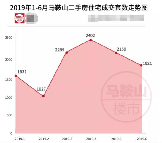 含山房價動態(tài)，市場走勢、影響因素與未來展望