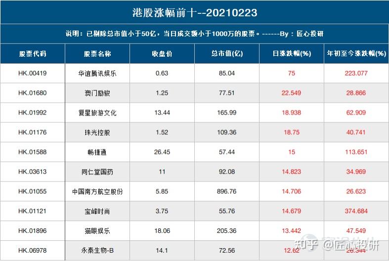 奧門天天開獎(jiǎng)碼結(jié)果2024澳門開獎(jiǎng)記錄4月9日,＊＊二、2024年4月9日澳門天天開獎(jiǎng)碼結(jié)果＊＊