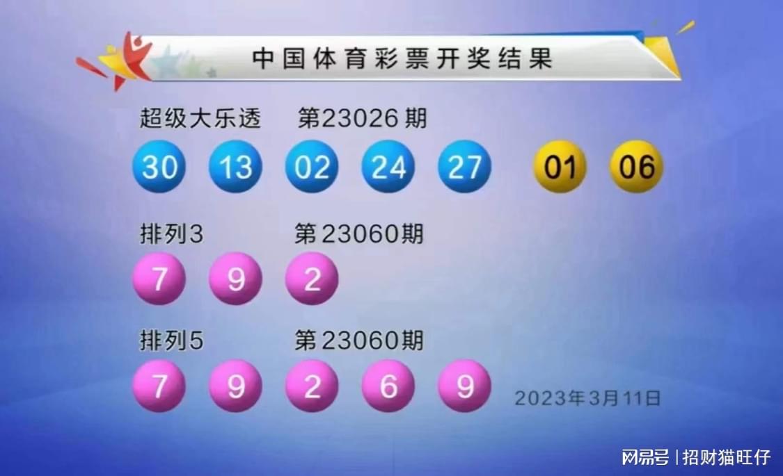 2024天天彩正版資料大全,可以預(yù)測未來的開獎(jiǎng)趨勢