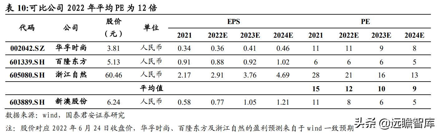 2024新澳今晚資料雞號幾號,1. ＊＊關(guān)注歷史數(shù)據(jù)＊＊：彩民朋友們可以通過分析歷史數(shù)據(jù)