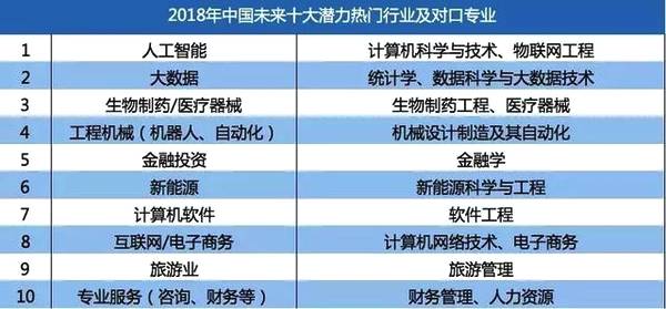 新澳門一碼一碼100準(zhǔn)確,通過大數(shù)據(jù)分析和人工智能技術(shù)的應(yīng)用