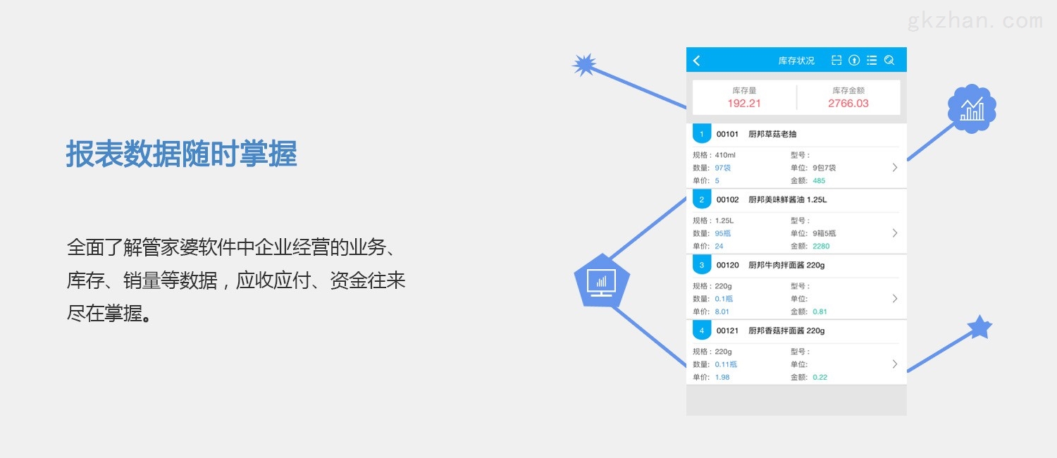 7777788888新版跑狗?管家婆,能夠自動(dòng)識(shí)別和預(yù)測市場趨勢