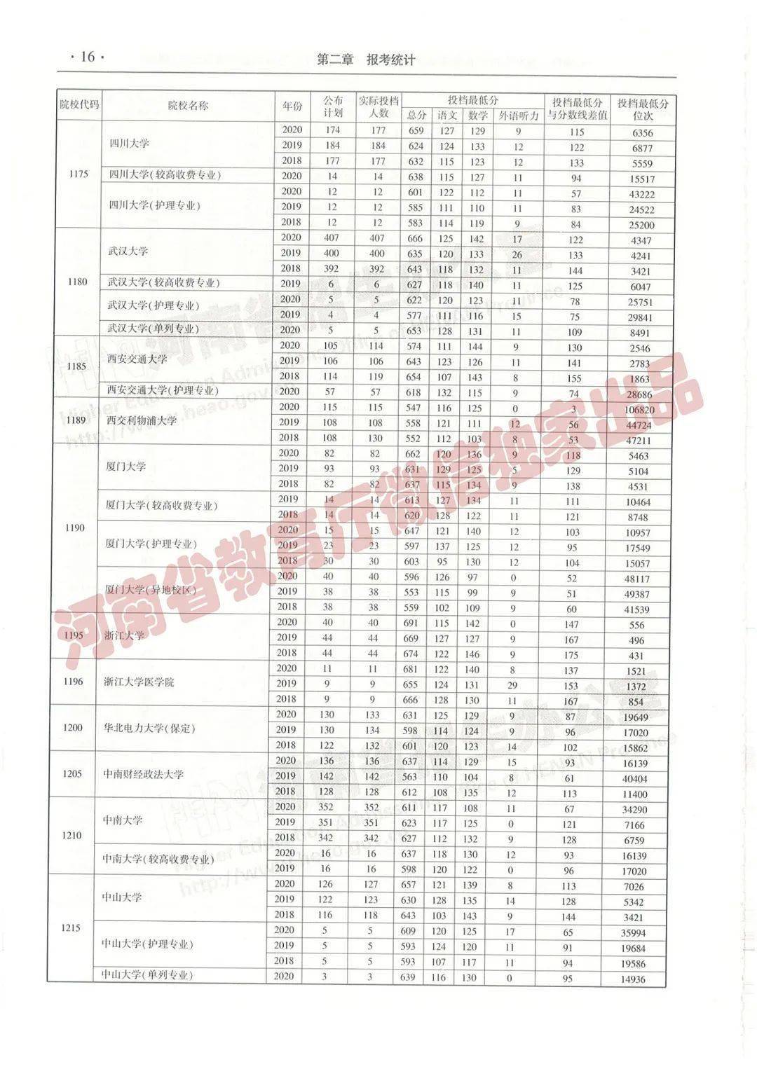 黃大仙三肖三碼必中三,＊＊三、如何運用黃大仙三肖三碼必中三＊＊