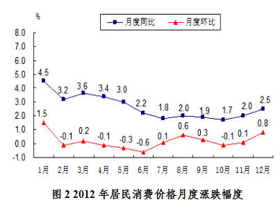 新澳天天開獎資料大全103期,2. ＊＊統(tǒng)計(jì)分析＊＊：通過對歷史數(shù)據(jù)的統(tǒng)計(jì)分析