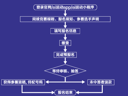 2024澳門特馬最準(zhǔn)網(wǎng)站,選擇一個“最準(zhǔn)”的澳門特馬預(yù)測網(wǎng)站是每個玩家都希望實(shí)現(xiàn)的目標(biāo)