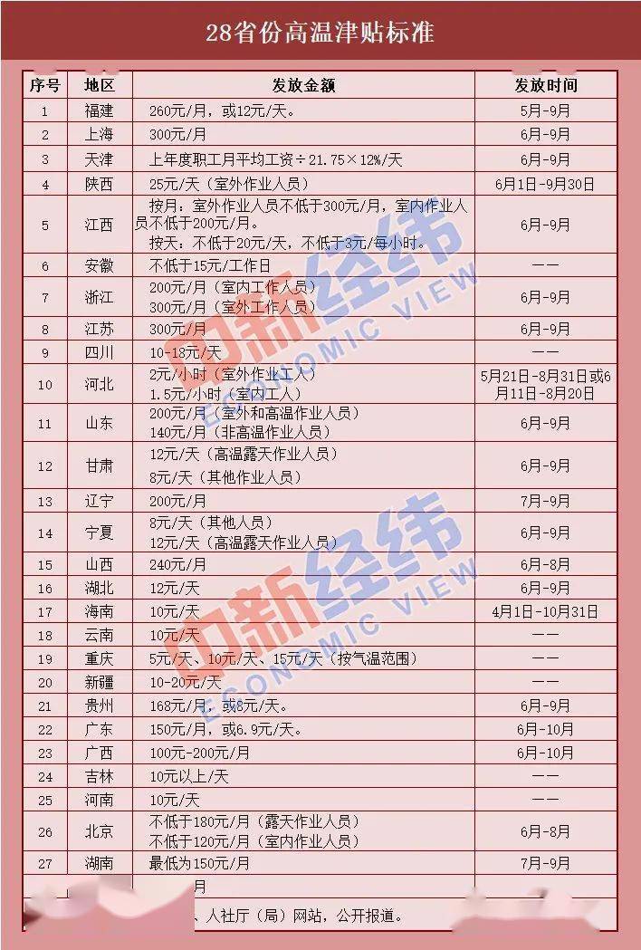 澳門一碼一肖一待一中今晚,＊＊五、“一碼一肖一待一中”的未來發(fā)展趨勢＊＊