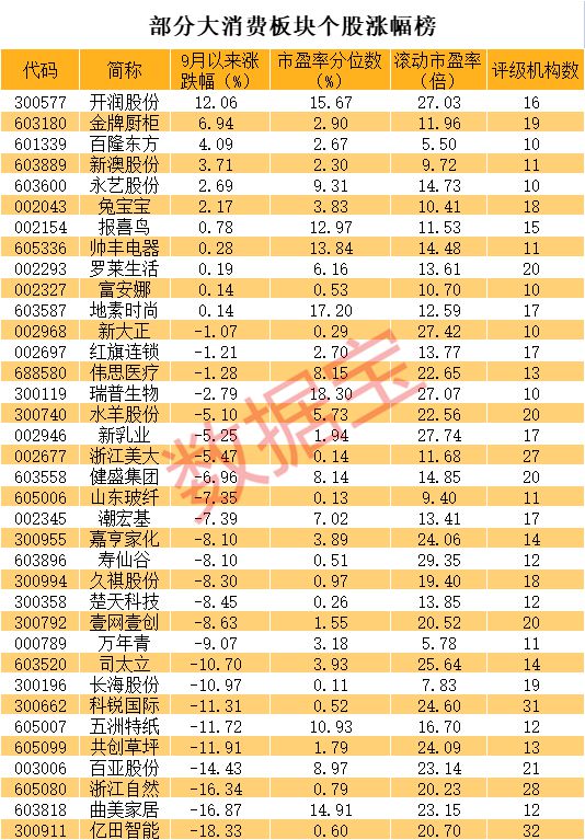 2024年新澳歷史開獎(jiǎng)記錄,＊＊11月份＊＊的一次開獎(jiǎng)中