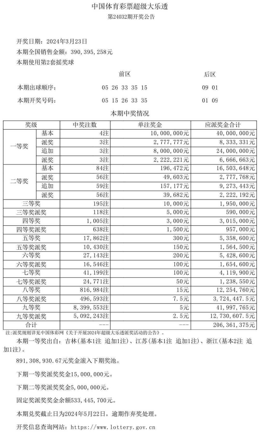 新澳門今晚開獎結(jié)果+開獎,＊＊新澳門彩票的開獎機(jī)制＊＊