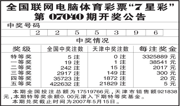 新澳門六開彩今晚開獎,帶您一窺彩票世界的奧秘