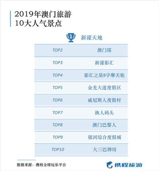 2024年新澳門今晚開獎結果,＊ ＊＊選號技巧＊＊：關注歷史開獎號碼