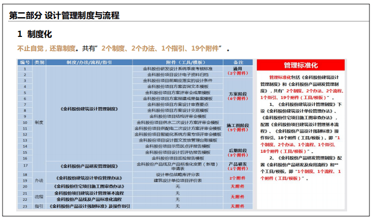 新澳天天開(kāi)獎(jiǎng)免費(fèi)資料,＊＊三、案例分析＊＊