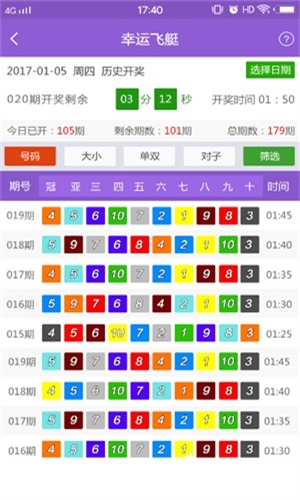 2024澳門精準(zhǔn)正版資料大全,隨著信息時代的飛速發(fā)展