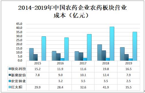 新奧精準免費資料提供,4. ＊＊免費服務＊＊：新奧精準免費資料提供旨在幫助企業(yè)降低信息獲取成本