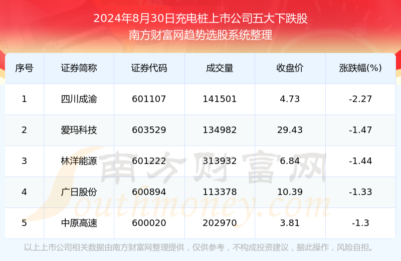 2024新澳今晚開獎(jiǎng)號(hào)碼139,以下是一些與開獎(jiǎng)號(hào)碼139相關(guān)的案例分析：