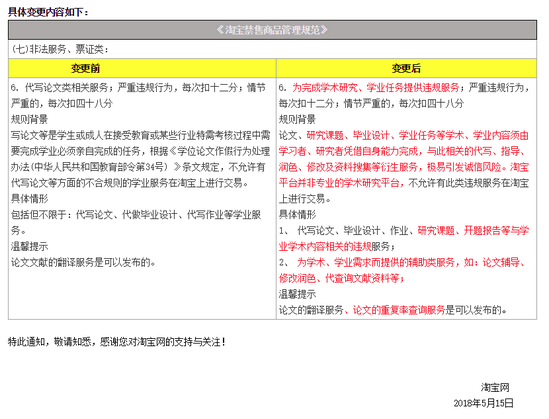 2024正版資料免費(fèi)公開,用戶可免費(fèi)獲取部分學(xué)術(shù)論文