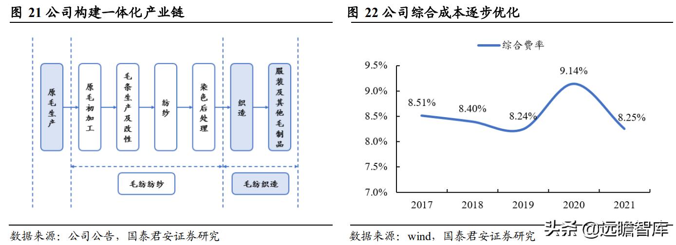 新澳精準(zhǔn)資料免費(fèi)提供最新版,無論是市場(chǎng)分析、產(chǎn)品研發(fā)還是客戶服務(wù)