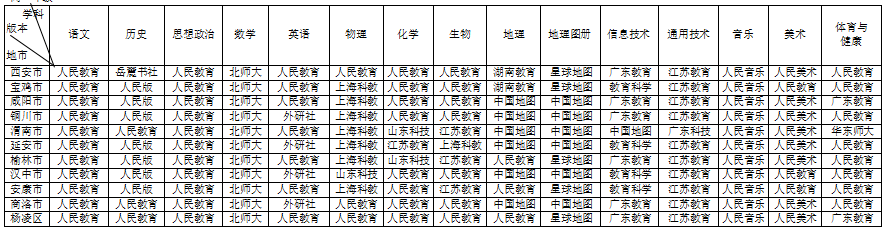 二四六管家婆期期準(zhǔn)資料,數(shù)據(jù)收集是數(shù)據(jù)分析的第一步