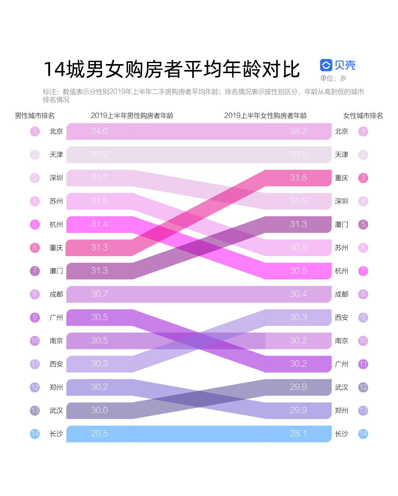 新澳天天開獎(jiǎng)資料大全1050期,更是數(shù)據(jù)分析師們進(jìn)行預(yù)測(cè)的基礎(chǔ)