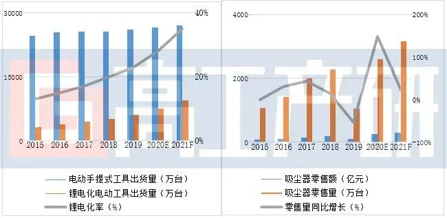 新澳2024正版免費資料,同時也為企業(yè)提供了市場分析和競爭情報