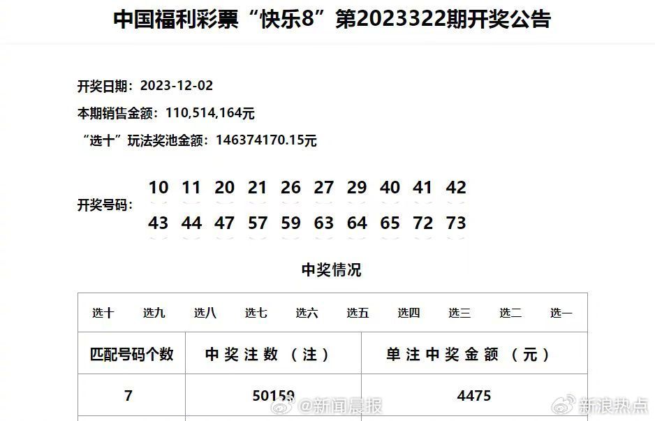 2024澳門天天六開彩記錄,＊＊二、2024澳門天天六開彩記錄的分析＊＊