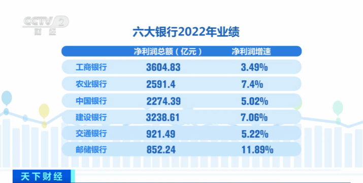 新澳精準資料免費大全,提供更加智能化的數(shù)據(jù)服務(wù)