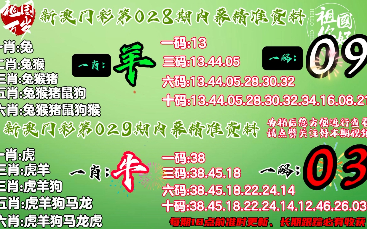 新澳門碼精準資料,分析結(jié)果將失去參考價值