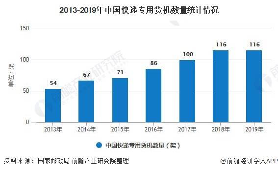 2024新澳門六肖,更是對其發(fā)展方向的深入分析