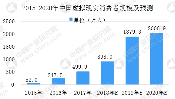 2024澳門特馬今晚開獎結(jié)果出來了,如實(shí)時數(shù)據(jù)分析和虛擬現(xiàn)實(shí)觀賽體驗(yàn)