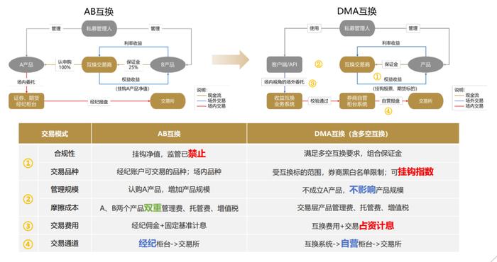 2024香港免費精準資料,高度協(xié)調策略執(zhí)行_macOS47.461