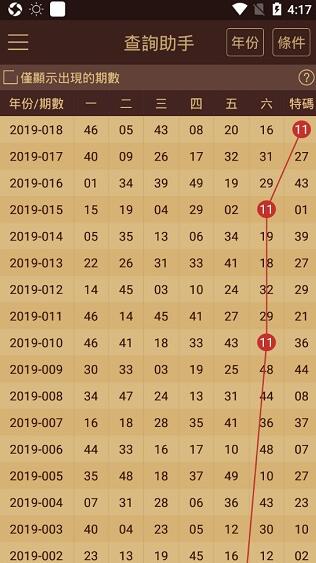 2024澳門天天開好彩大全鳳凰天機,收益成語分析落實_旗艦款12.577