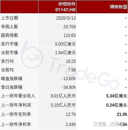 澳門三碼三碼精準100%,本指南都將為你提供清晰、實用的指導