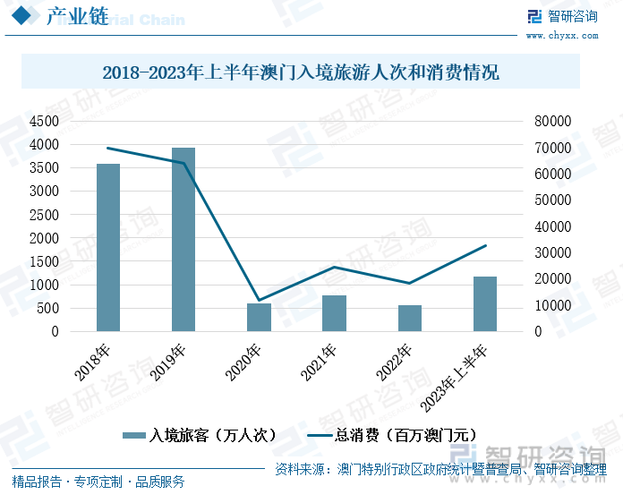 澳門(mén)王中王100%的資料2024年,未來(lái)趨勢(shì)解釋定義_鉆石版56.783