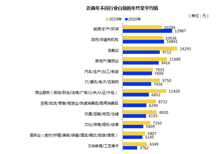 新澳2024今晚開獎(jiǎng)資料,你可以更好地理解哪些數(shù)字出現(xiàn)的頻率較高