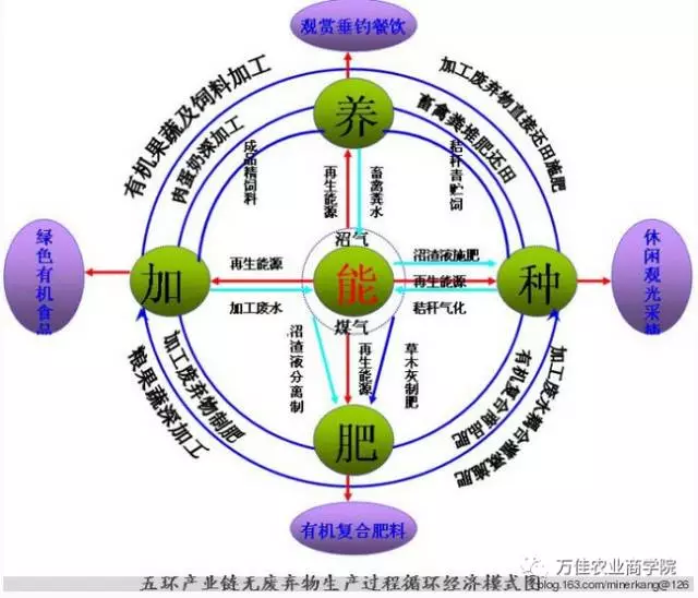 新澳準(zhǔn)資料免費(fèi)提供,經(jīng)濟(jì)方案解析_C版14.588