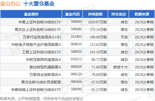 494949最快開(kāi)獎(jiǎng)結(jié)果+香港,最新熱門(mén)解答落實(shí)_粉絲版37.935