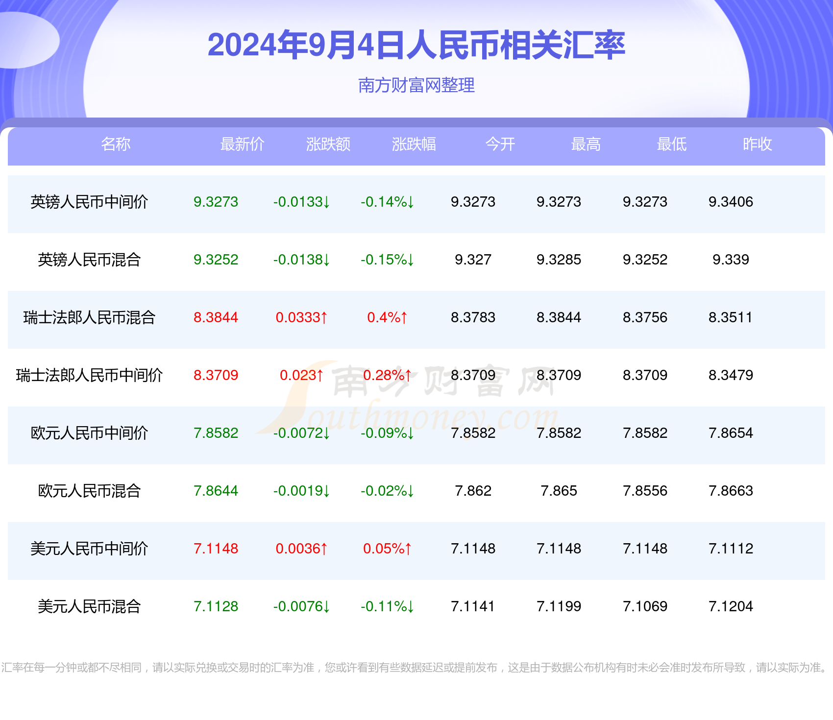 2024年澳門今晚開什么碼,全面執(zhí)行數(shù)據(jù)計(jì)劃_WearOS37.203