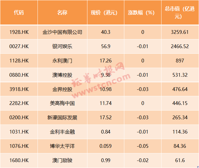 2024澳門天天開好彩資料？,這種方法需要一定的經(jīng)驗和直覺