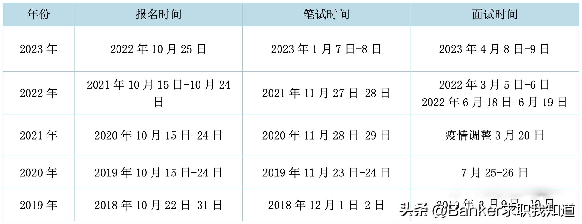 2024全年資料免費大全,無論你是初學者還是進階用戶