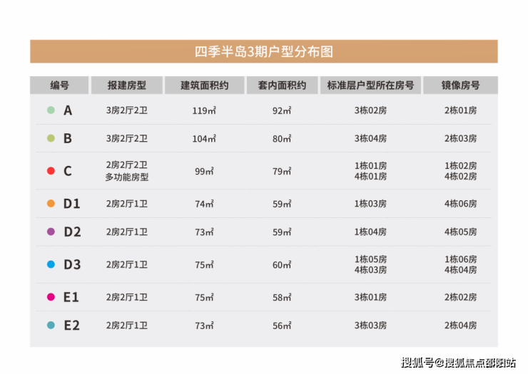 2024新澳兔費資料琴棋,數(shù)據(jù)計劃引導執(zhí)行_復古款79.837