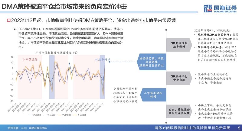 冰雪節(jié)策劃 第9頁