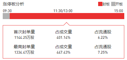 新奧2024精準(zhǔn)正板資料,2. ＊＊檢查數(shù)據(jù)更新＊＊：在某些領(lǐng)域