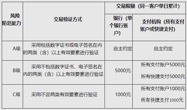 新澳門開獎號碼2024年開獎記錄查詢,決策資料解釋落實(shí)_tool29.258