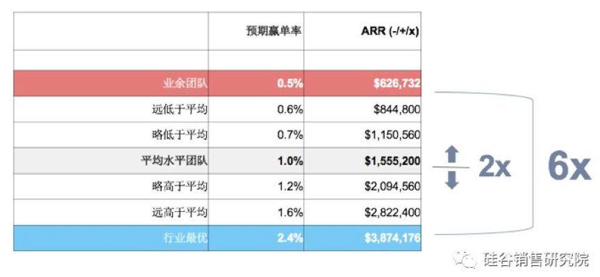 2024新澳精準(zhǔn)正版資料,數(shù)據(jù)分析驅(qū)動決策_(dá)高級款27.845