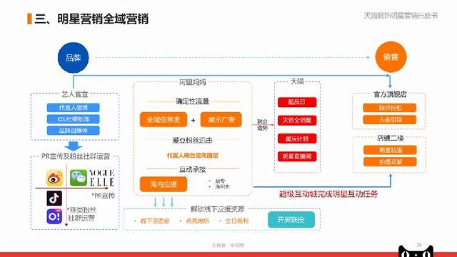 管家婆一句贏錢詩,連貫性執(zhí)行方法評估_VIP82.958