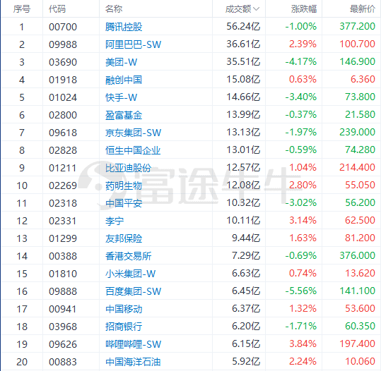 2024新奧歷史開獎(jiǎng)記錄香港,合理決策評審_UHD版37.70