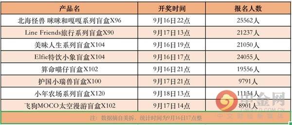 2024年天天開好彩資料,這一過程包括數(shù)據(jù)清洗、特征選擇、模型構(gòu)建和結(jié)果展示